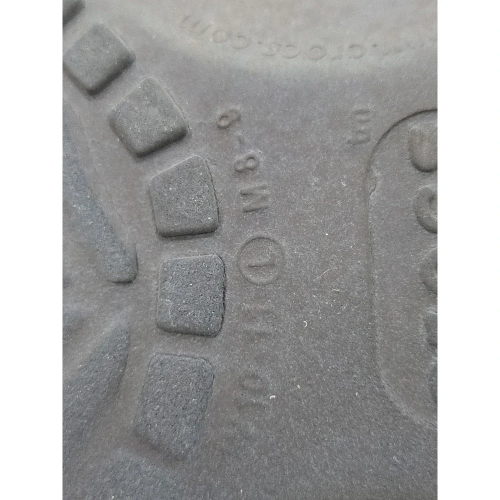 CROCS product pair